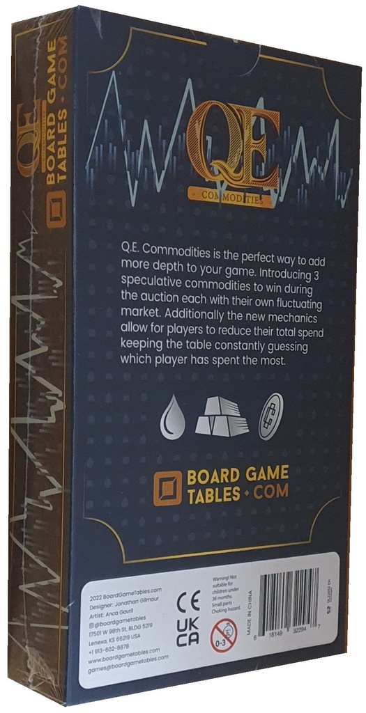 QE: Commodities