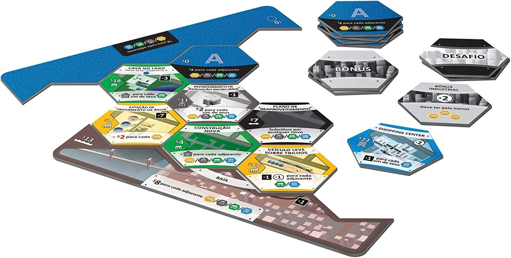 Components