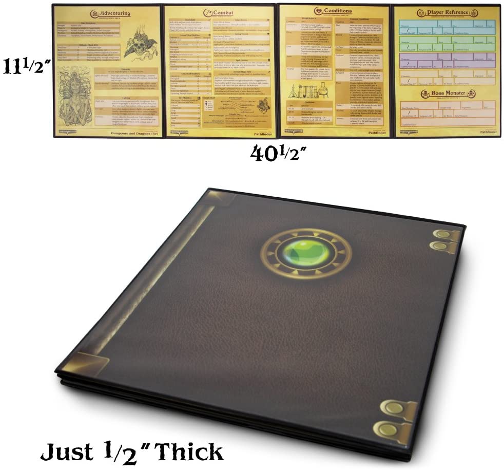 Components