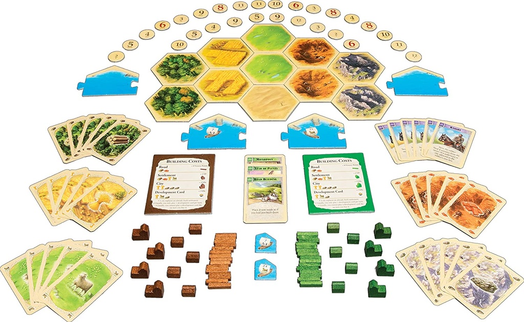 Components